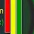 Skrillex Make It Bum Dem The Parpa Remix