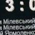 Песня о Динамо Киев