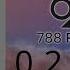 Sia Courage To Change 788 By N S PUTRA L3 Remix