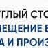 Импортозамещение в действии Разработка и производство отечественных синтетических моющих средств