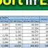 How To Prepare Aging Analysis Report In MS Excel Quick And Easy Accounting Reports Tutorial