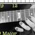 2 String Arpeggios Guitar Lesson Arpeggio A Major D Major C Maj Arpeggios Musictheory