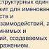 Слова идеи в обществознании термины и понятия