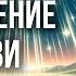 Восхищение Церкви Лучшие выпуски программы Измени свой мир Рик Реннер