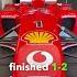 The Fastest F1 Car In History Schumacher S F2002 Shorts