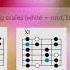 Steve Vai Style E Lydian Mode Guitar Backing Track