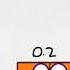 NumberBlocks 0 To Beyond Infinity With Speed Round 1