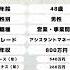 ヤマト運輸 40代の年収 Shorts 就活 転職 年収 26卒