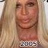 Donatella Versace Throughout The Years Shorts