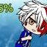Oh My God I Think I M Dying Meme MHA