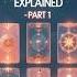 All 78 Tarot Cards Explained Part 1