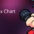 Friday Night Funkin Philly Nice Kamex Remix Charted PREVIEW