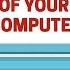 Take Care Of Your Computer