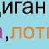 тахоратдан кейин укиладиган дуо Tahoratdan Keyin O Qilaigan Duo Tahorat Duosi тахорат дуоси