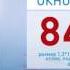 Рекламный ролик компании Ремстрой