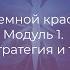 Академия системной красной волчанки Модуль 1 СКВ стратегия и тактика