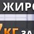 30 МИН Тренировка ЖИРОСЖИГАЮЩАЯ Китайская на ВСЕ ТЕЛО Kiat Jud Dai Workout Китайский Фитнес