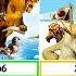 Comparison Chronology Of All Ice Age Films 2002 2022