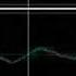 WOW Signal Recieved At SETI On Aug 15 1977