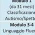 La Valutazione Dei Comportamenti Criteriali Nei Disturbi Dello Spettro Autistico