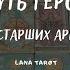 ПУТЬ ГЕРОЯ АРХЕТИПЫ СТАРШИХ АРКАНОВ ТАРО