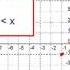 1 3 Piecewise Functions