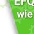 Was Ist Das EFQM Modell Und Wie Funktioniert Das