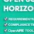 Webinar Horizon Europe Open Science Requirements In Practice