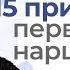 Перверзный нарцисс 15 признаков Самый страшный вид манипулятора Анна Богинская