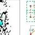 97 EO Applications 1 Procedure Outline For Desert Sand Dunes Displacement Detection Through Time