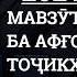 МАВЗӮЪИ МУҲИМ АБУ МУҲАММАД МАДАНИ أبو محمد المدنی