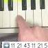 How To Play Happy Birthday On Piano