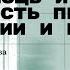 Взаимопомощь и солидарность против конкуренции и иерархии Лекция историка Петра Рябова