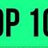Beatport Top 100 Tech House Bonus Tracks January 2024