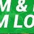 Drum Bass Drum Loop 185 BPM The Hybrid Drummer