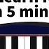Coffin Dance Meme VERY EASY Piano Tutorial Synthesia