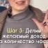 Расчет модели заработка на экспертности Подарок в комментарии Shorts