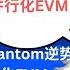 Web3叙事 并行化EVM 从Fantom暴涨开始聊聊并行化EVM Fantom Monad是我今年非常关注的标的