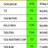 Tata Group Divided Calendar Sharemarket Stockmarket Shorts Nifty50 Tata Tcs Tatamotors