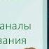 ИНТУИЦИЯ ГОЛОС ВЫСШЕГО Я Как раскрыть каналы тонко чувствования