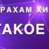 Что такое вера