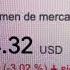 Datos Sobre El Comercio De Acciones De B Riley Financial 6 50 Senior Notes 2026 RILYN