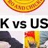 US Vs UK Halal Guys Food Wars