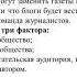 Русский язык и литература 11 класс Урок 16 Тема урока Что читает молодежь