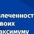 Вебинар Исследование вовлеченности персонала или как включить своих сотрудников по максимуму