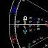 Astrology June 17 23 2025 Jupiter Square Neptune Solstice Sun Sq Saturn Neptune So Much More