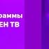 История заставок Прогноза погоды на РЕН ТВ 1997 2021