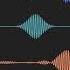 Convolution As Spectral Multiplication