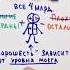 Почему у хорошей женщины нет мужчины нейротренажеры психология