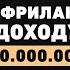 Как женщине найти себя в кризис и перестать жить на зарплату Деньги и самооценка Мария Афонина